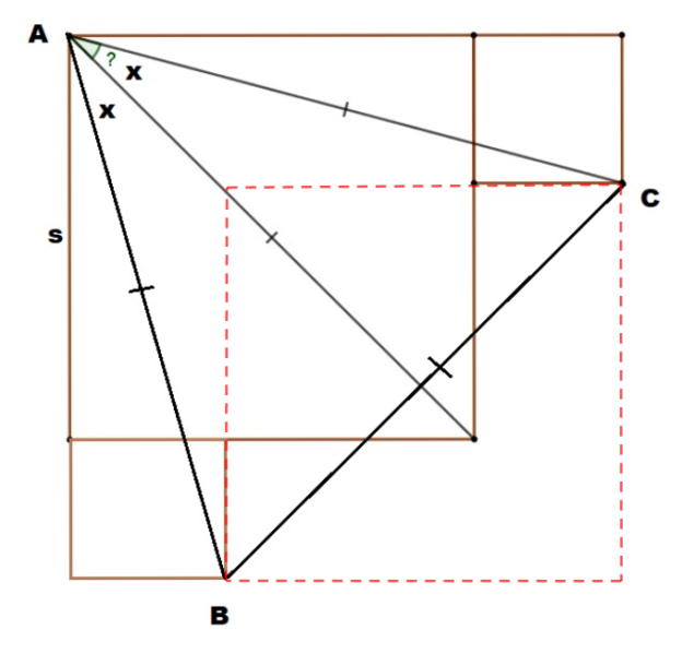 Two Squares Problem | Meditations on Mathematics